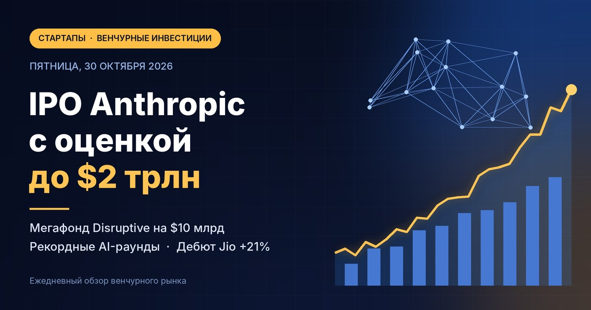 Berita Startup dan Investasi Ventura — Jumat, 30 Oktober 2026: Prospektus Anthropic Menetapkan Arah Pasar, Megafund Disruptive Senilai $10 Miliar, dan Debut Rekor Jio