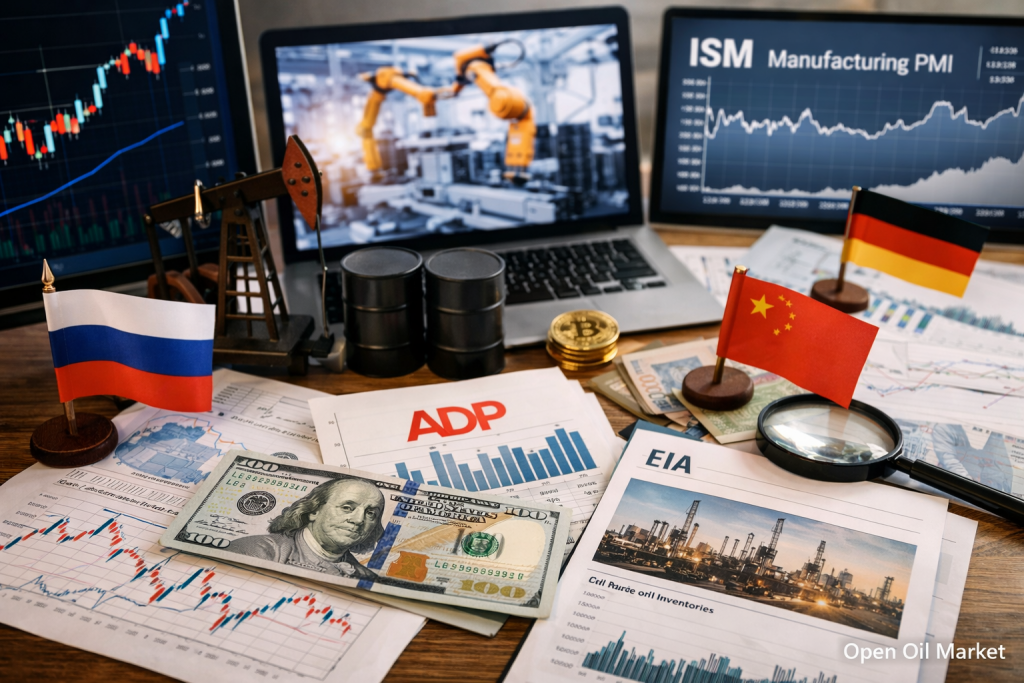 Peristiwa Ekonomi dan Laporan Perusahaan — Rabu, 1 April 2026: PMI Global, ADP AS, Penjualan Ritel, dan Persediaan Minyak